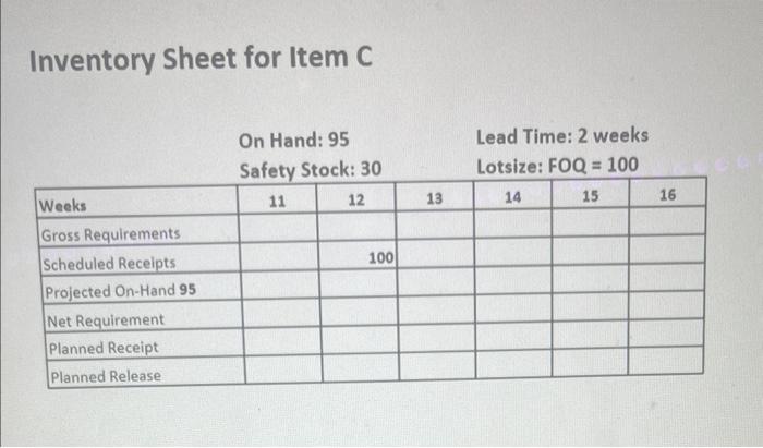 Solved A certain product has the following bill of | Chegg.com