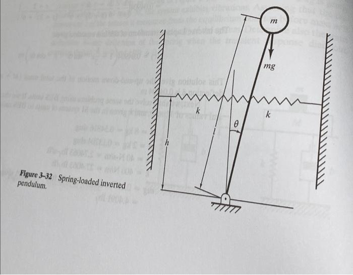 Solved Problem B-3-19 Referring To The Spring-loaded | Chegg.com