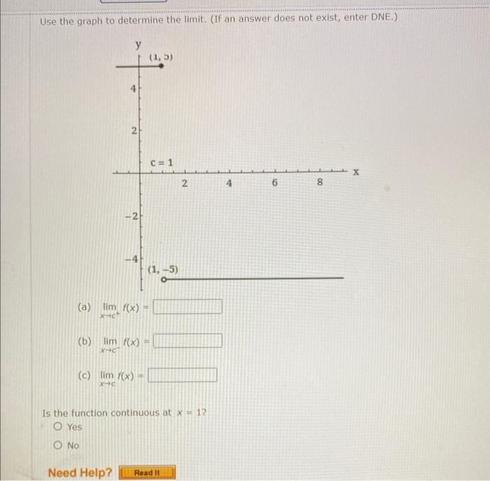 Solved Use The Graph To Determine The Limit. (if An Answer 