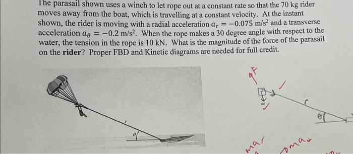 Solved The parasail shown uses a winch to let rope out at a | Chegg.com