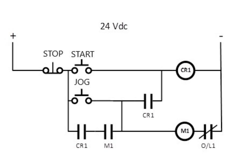 Solved 24 Vdc STOP START eloroto CR1 JOG 66-6 HH R1 ЧНЕ M1 | Chegg.com