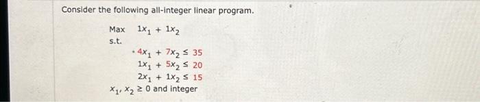 Consider the following all-integer linear program. | Chegg.com