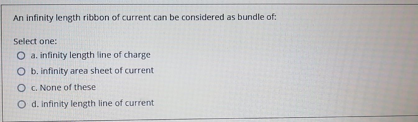 Solved An infinity length ribbon of current can be | Chegg.com