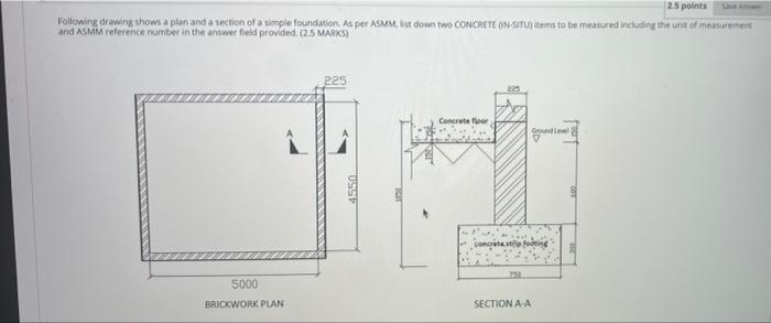 Solved 2.5 points Following drawing shows a plan and a | Chegg.com