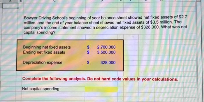 Solved Bowyer Driving School's beginning of year balance | Chegg.com