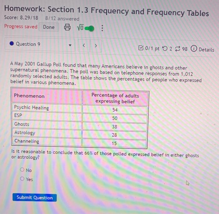Solved Homework: Section 1.3 Frequency and Frequency Tables | Chegg.com