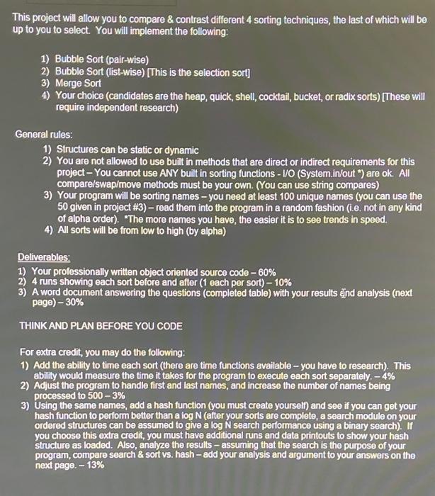 Solved This project will allow you to compare & contrast | Chegg.com