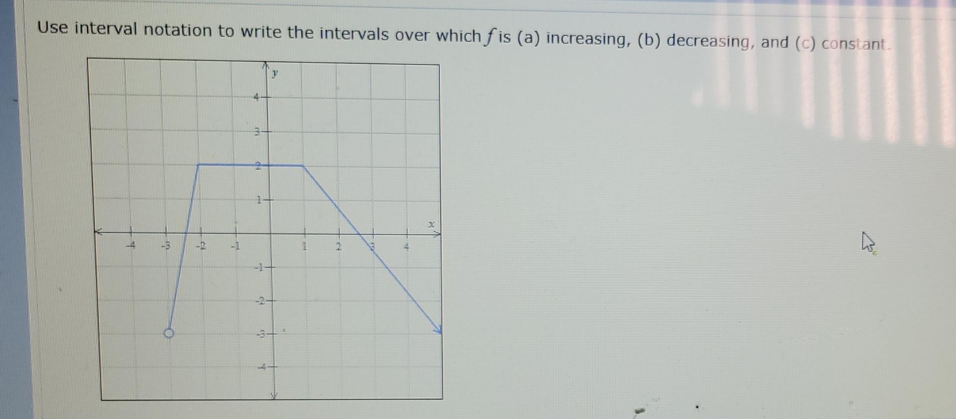 Solved Use interval notation to write the intervals over | Chegg.com