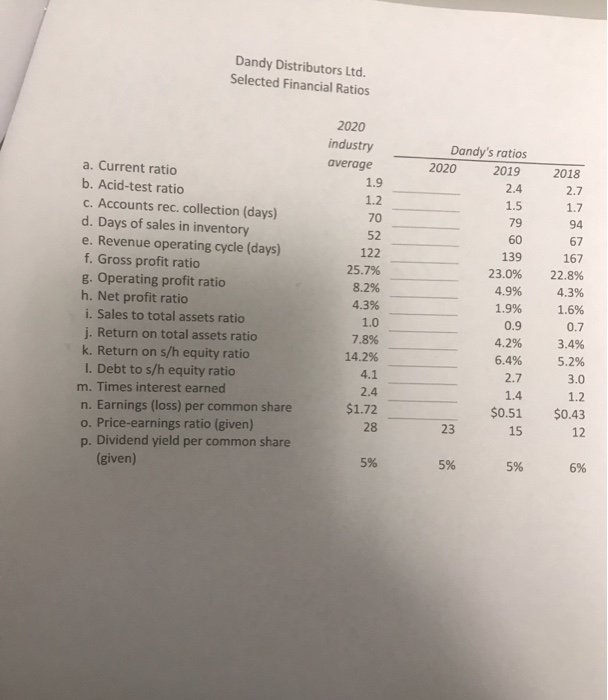 Solved Before you begin, print out all the pages in this