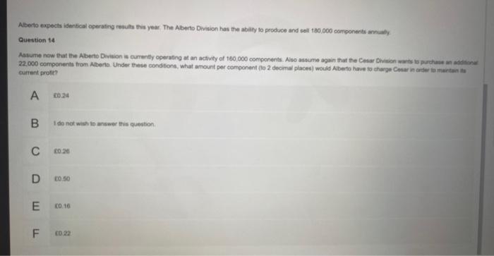 Solved The following information relates to Questions 13-14: | Chegg.com