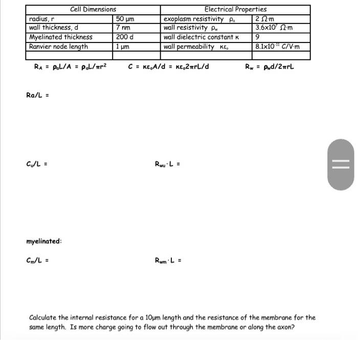 Solved Capacitance and resistance of membrane With a