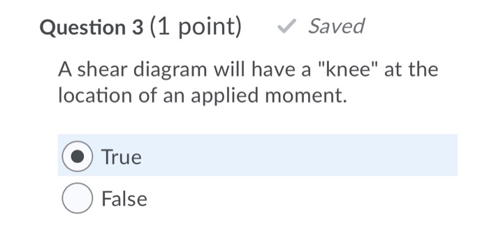 Solved Question 3 (1 point) Saved A shear diagram will | Chegg.com