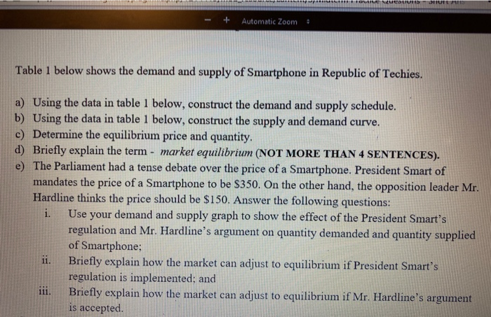 - + automatic zoom : table 1 below shows the demand and supply of smartphone in republic of techies. a) using the data in tab