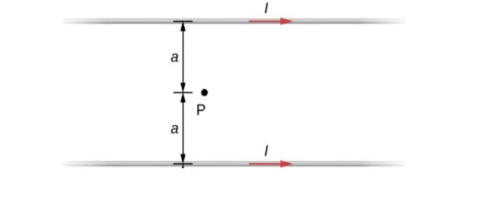 Solved The figure shows two long, straight, parallel wires | Chegg.com