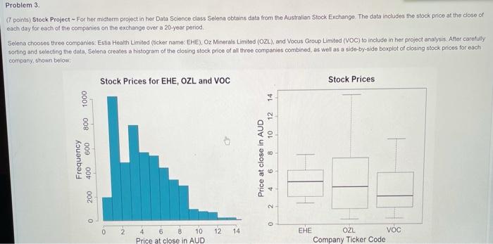 Solved Problem 3 (7 points) Stock Project - For her midterm | Chegg.com