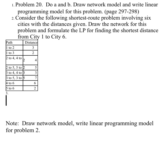 1. Problem 20. Do A And B. Draw Network Model And | Chegg.com