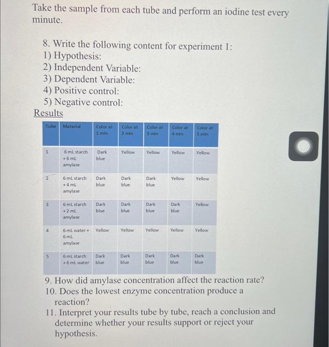 Take the sample from each tube and perform an iodine test every
minute.
8. Write the following content for experiment 1:
1) H