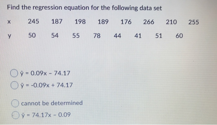 Solved Find the regression equation for the following data | Chegg.com