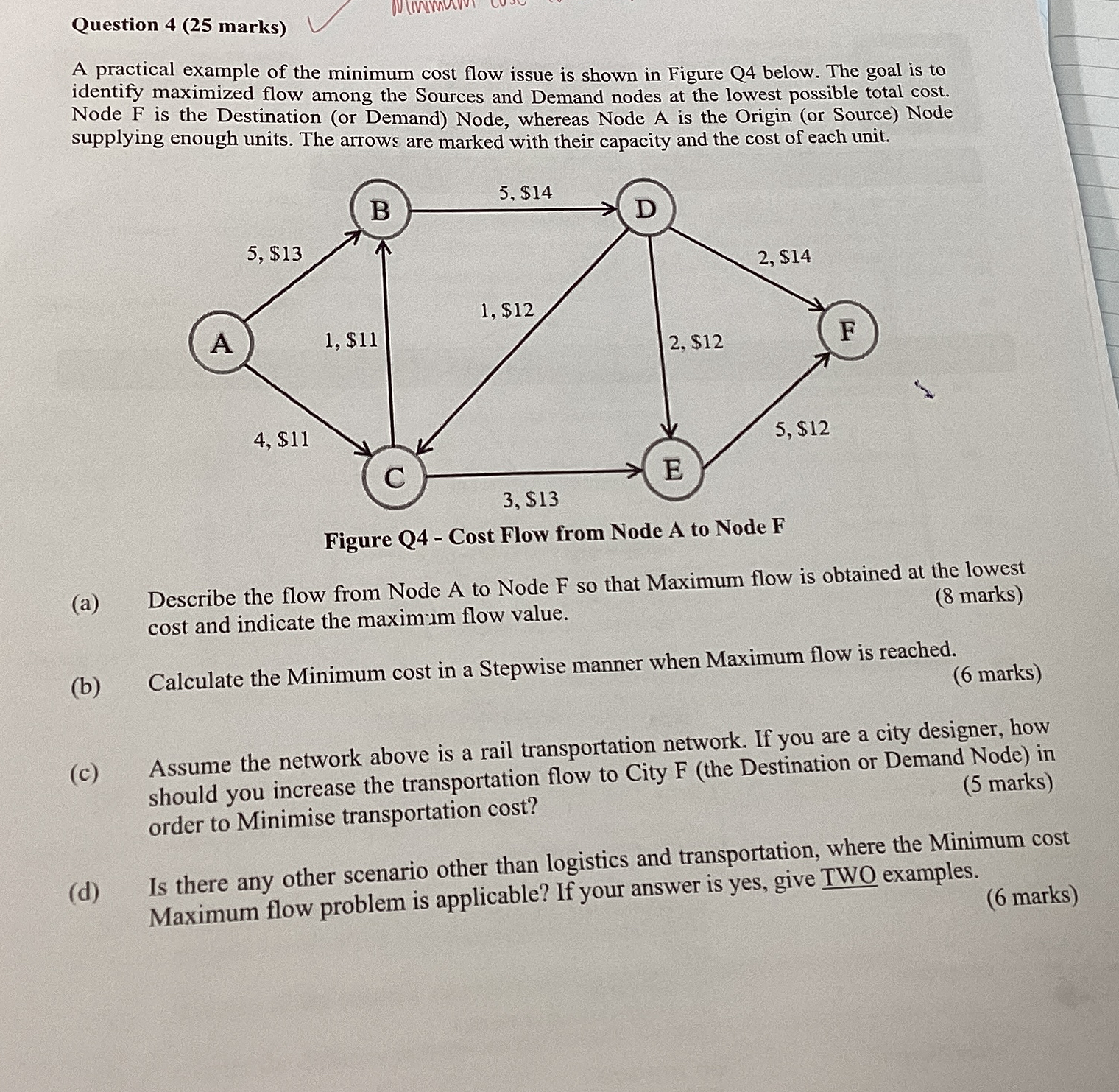 Solved Question 4 (25 ﻿marks)A practical example of the | Chegg.com