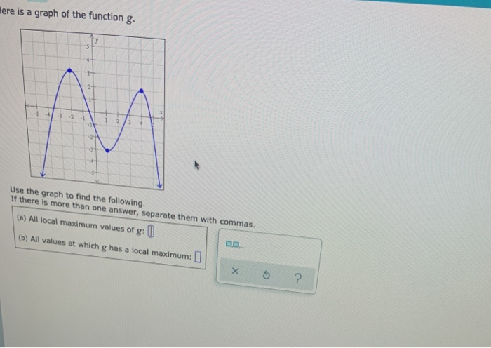 Solved Here is a graph of the function g. 1 4 2 3 Use the | Chegg.com