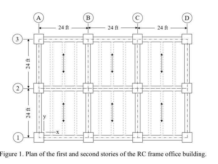 Solved Project Description: Figure 1 shows the plan of a | Chegg.com