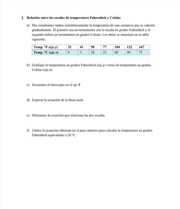 2. Relación entre las escalas de temperatura Fahrenheit y Celsius a) Dos estudiantes miden simultáneamente la temperatura de