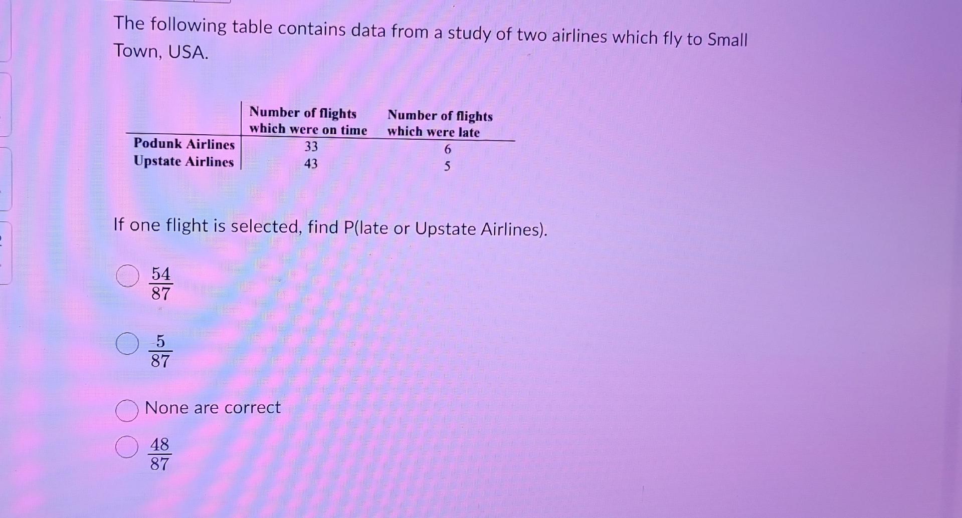 Solved The following table contains data from a study of two | Chegg.com