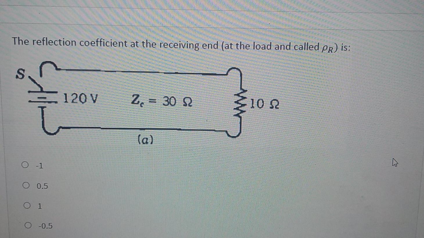 Solved The reflection coefficient at the receiving end (at | Chegg.com