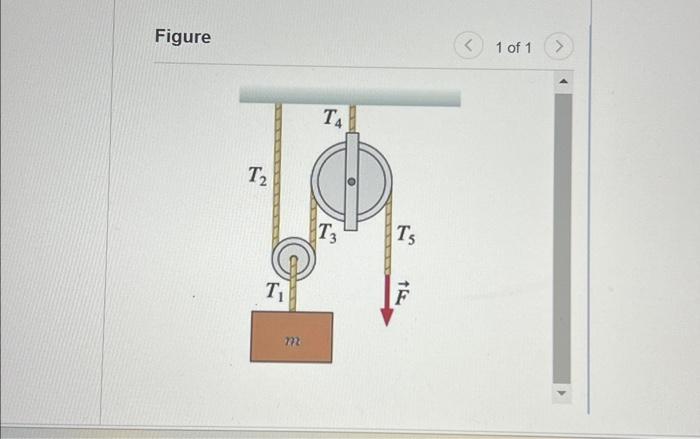 Solved The Sled Dog In Figure Drags Sleds A And B Across The | Chegg.com