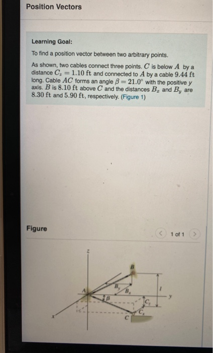 Solved Position Vectors Learning Goal: To find a position | Chegg.com