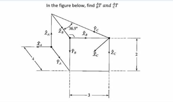 Solved 1-Assign the link frames and give the DH | Chegg.com