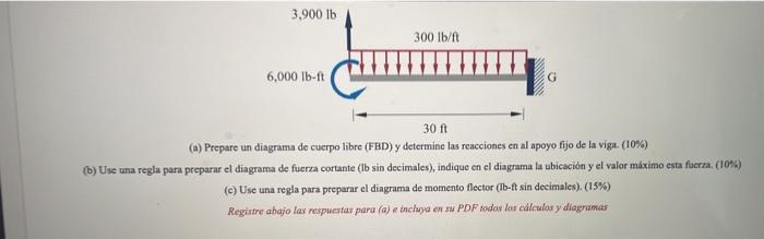 3,900 lb 300 lb/ft 6,000 lb-ft 30 ft (a) Prepare un diagrama de cuerpo libre (FBD) y determine las reacciones en al apoyo fij