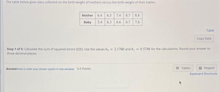 Solved The table below gives data collected on the birth | Chegg.com