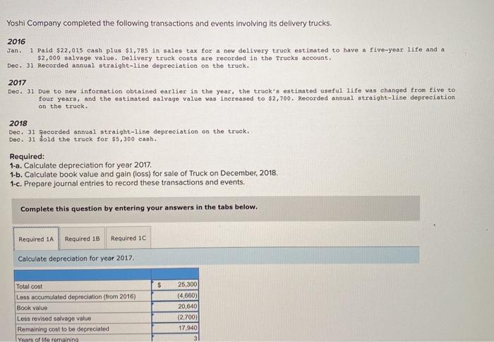 Solved Yoshi Company completed the following transactions