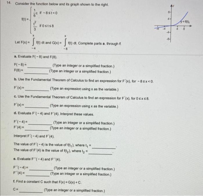 Solved 14. Consider the function below and its graph shown | Chegg.com