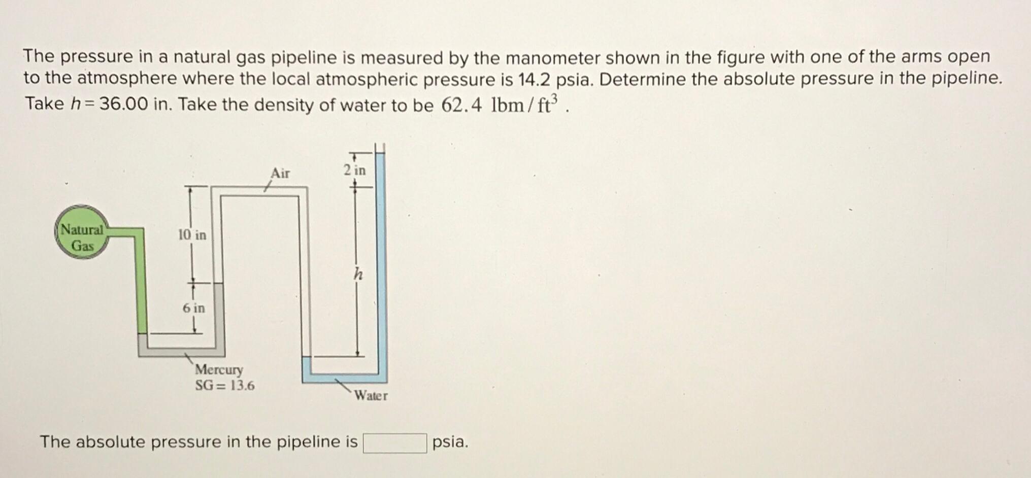 Solved The pressure in a natural gas pipeline is measured by