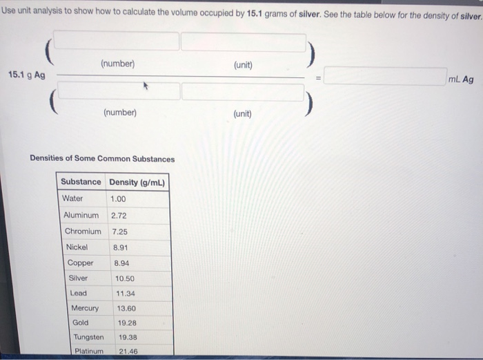 Solved Use unit analysis to show how to calculate the volume