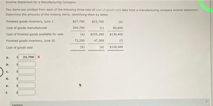 Solved Income Statement For A Manufacturing Company TWO | Chegg.com