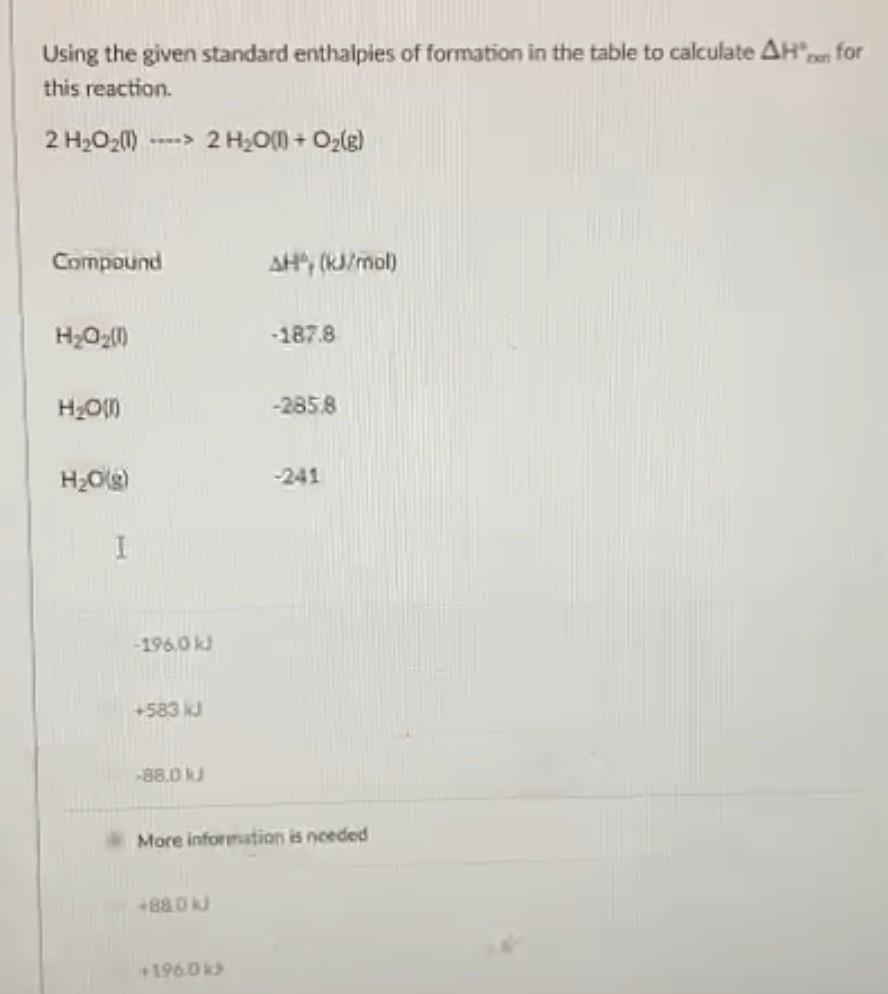 Solved Using The Given Standard Enthalpies Of Formation In | Chegg.com