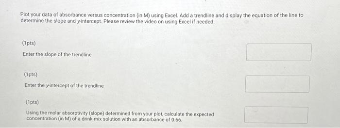 Solved Drink mix concentrations and absorbances for | Chegg.com