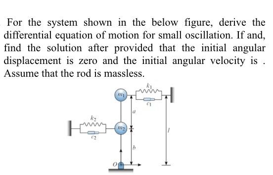 Solved For the system shown in the below figure, derive the | Chegg.com