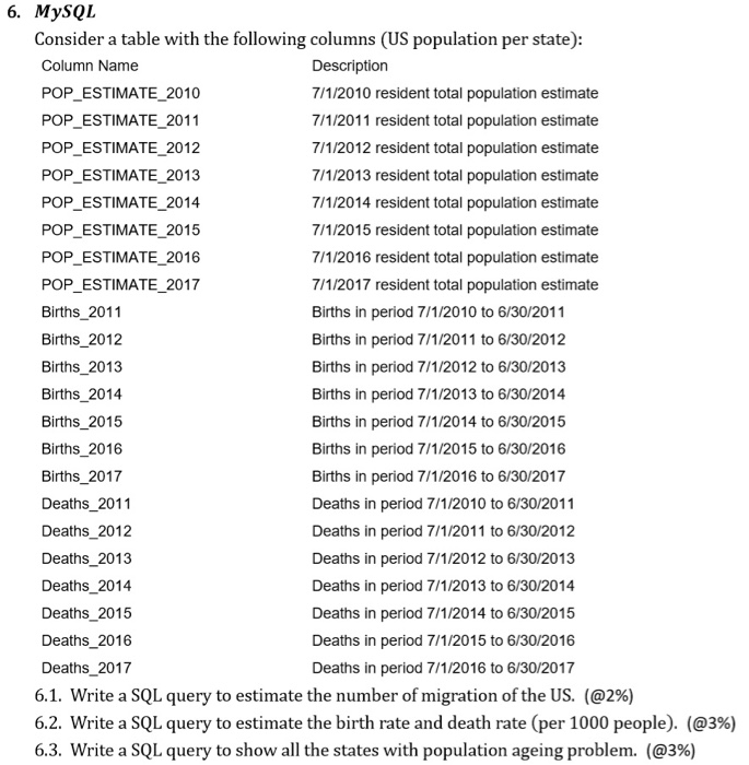 6. MySQL Consider a table with the following columns (US population per state): Column Name Description POP_ESTIMATE_2010 7/1