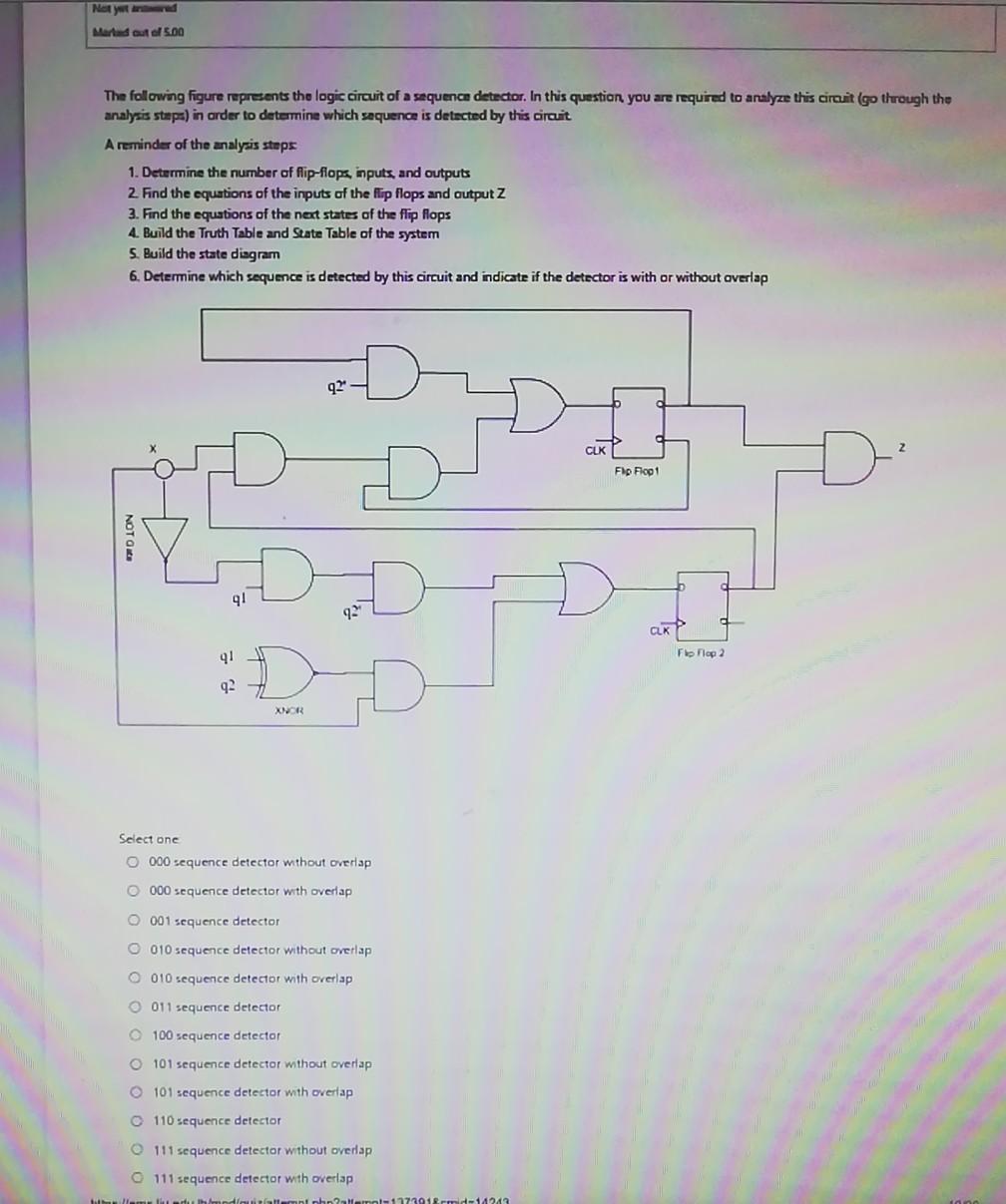 Solved The Following Figure Represents The Logic Circuit Of | Chegg.com