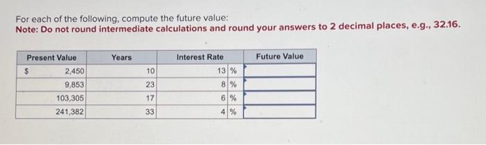 Solved For Each Of The Following, Compute The Future Value: | Chegg.com