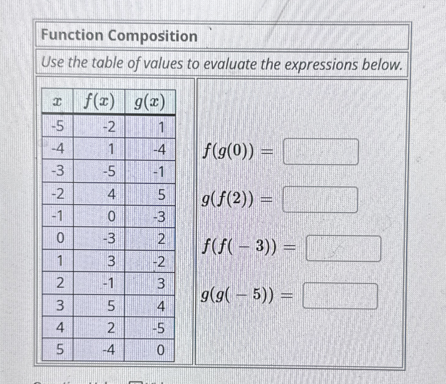 Solved Function CompositionUse the table of values to | Chegg.com