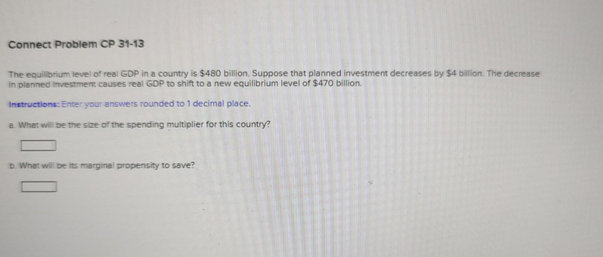 Solved The equilibrium level of real GDP in a country is