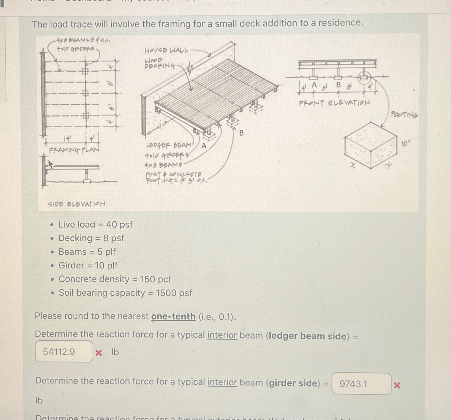 Solved The load trace will involve the framing for a small | Chegg.com