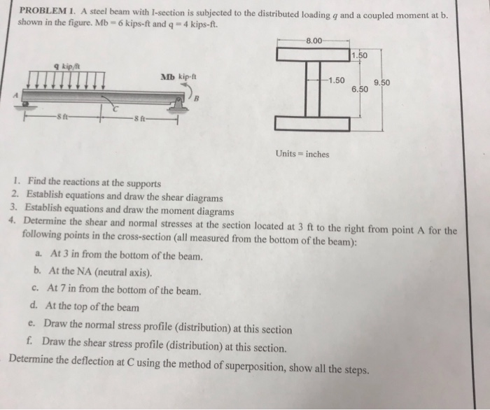 Solved PROBLEM 1. A steel beam with 1-section is subjected | Chegg.com