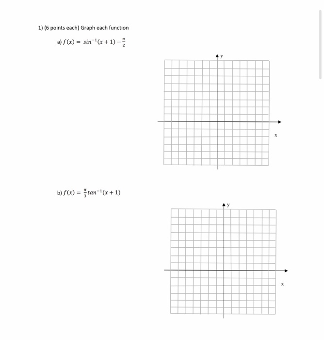 Solved 1) (6 points each) Graph each function a) f(x) = | Chegg.com
