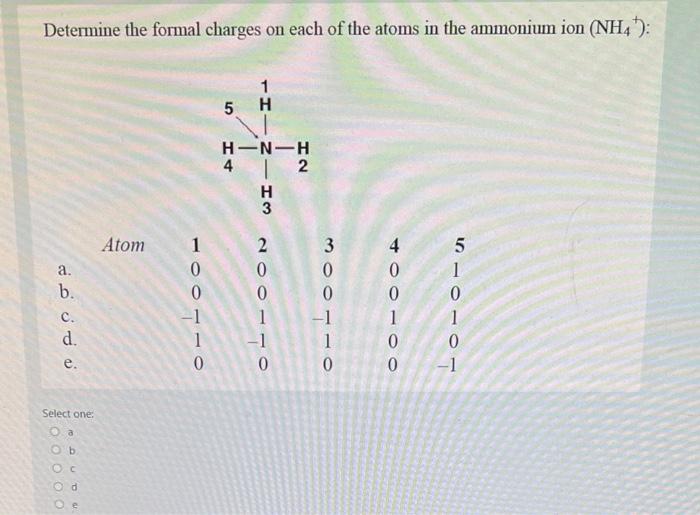 Determine the formal charges on each of the atoms in the ammonium ion \( \left(\mathrm{NH}_{4}{ }^{+}\right) \):